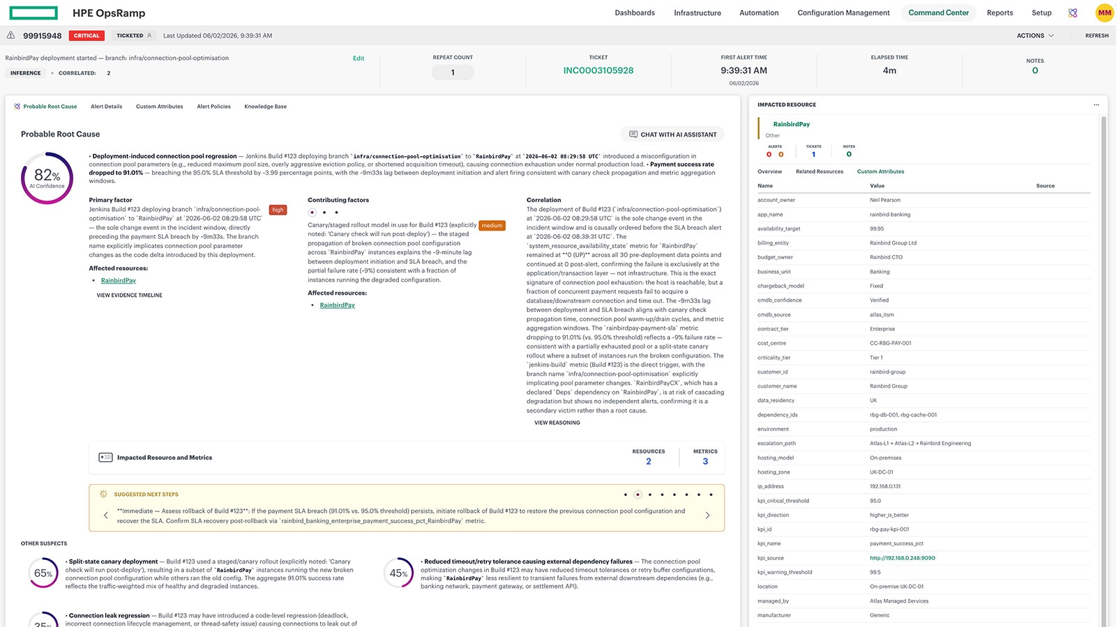 HPE OpsRamp AI-powered event intelligence command center showing probable root cause and impacted resources