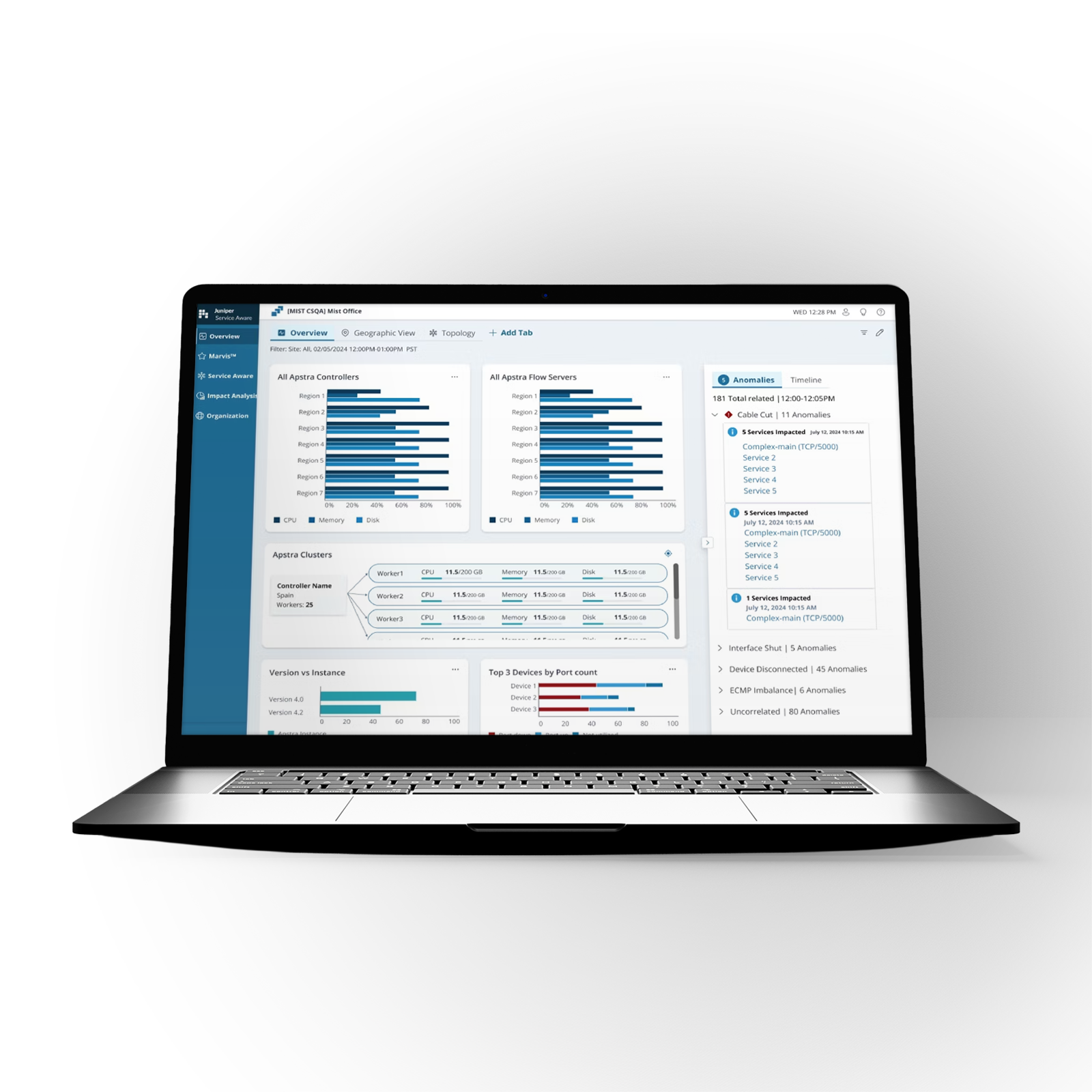 HPE Mist Data Center Assurance dashboard showing Apstra clusters, anomalies and impact analysis