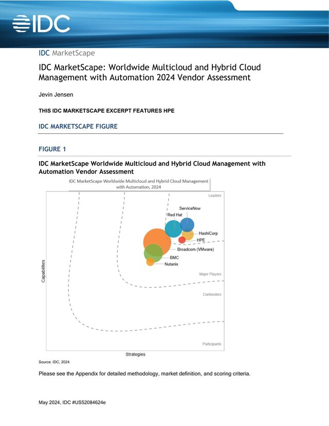 Cover of IDC MarketScape: Worldwide Multicloud