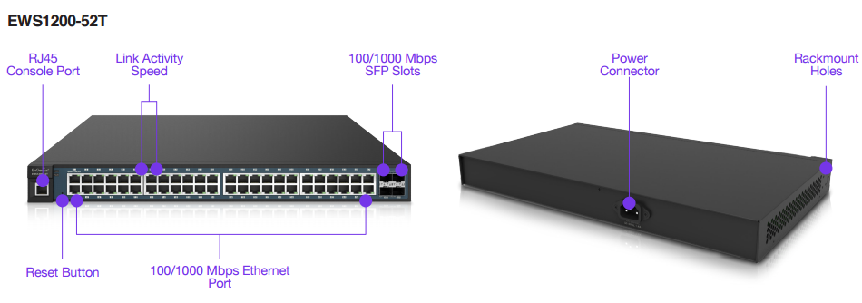 EnGenius EWS1200-52T Speciﬁcations