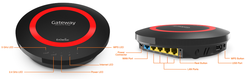 EnGenius EPG5000 Specifications