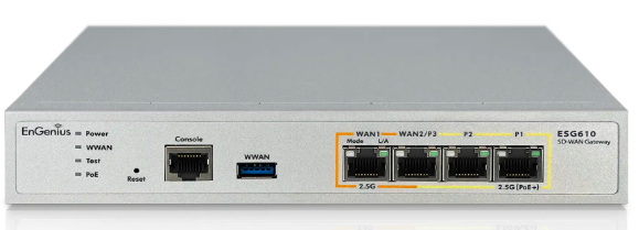 ESG610