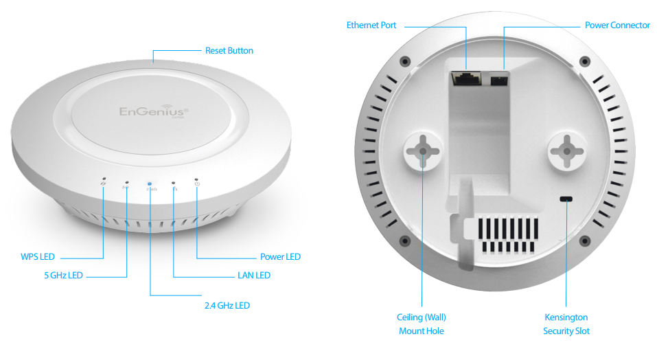 EnGenius EAP1750H Specifications