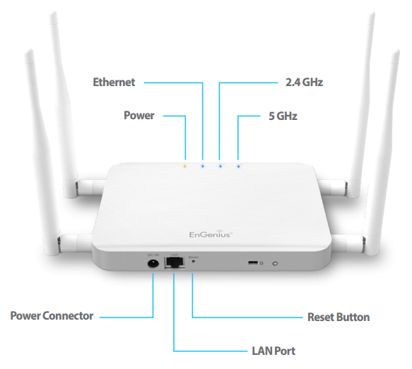 EnGenius ECB1200 Dual Band Access Point Specifications