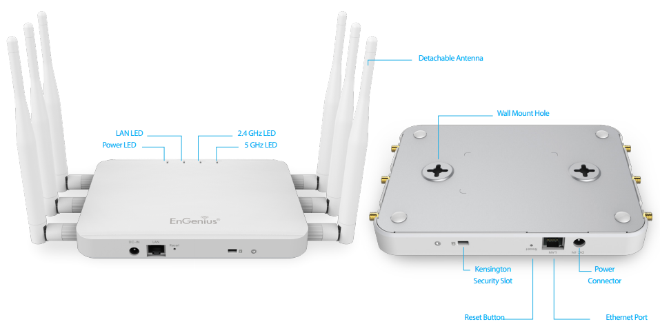 EnGenius ECB1750 Indoor Access Point Client Bridge Specifications