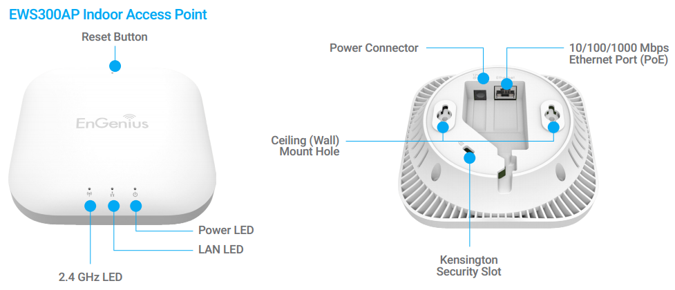 EnGenius EWS300AP Specifications