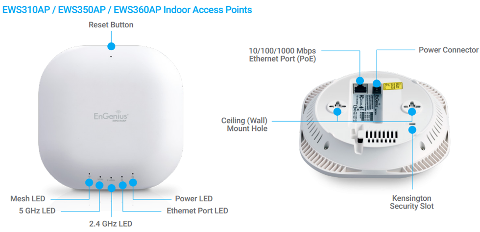 EnGenius EWS310AP Specifications
