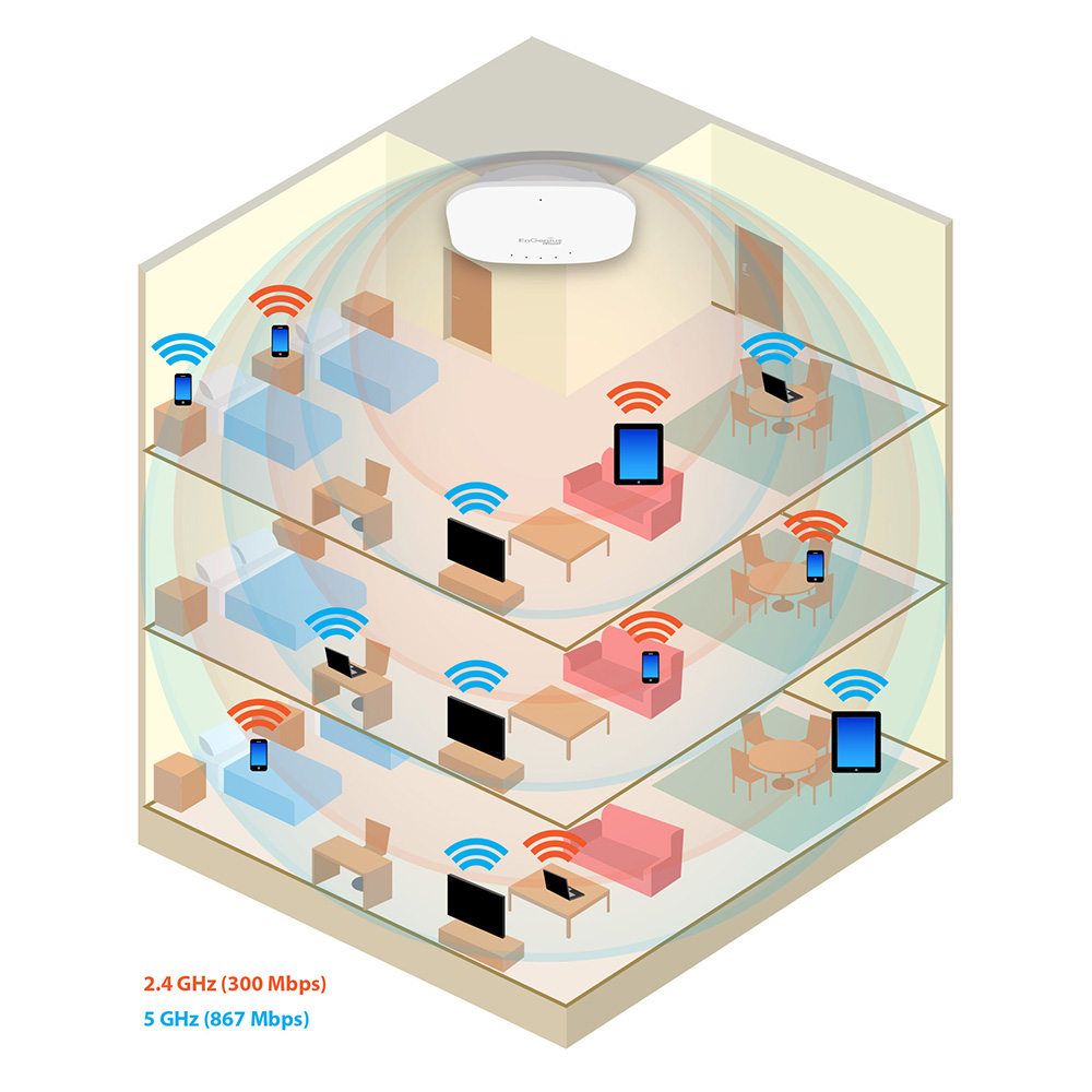 EWS350AP diagram