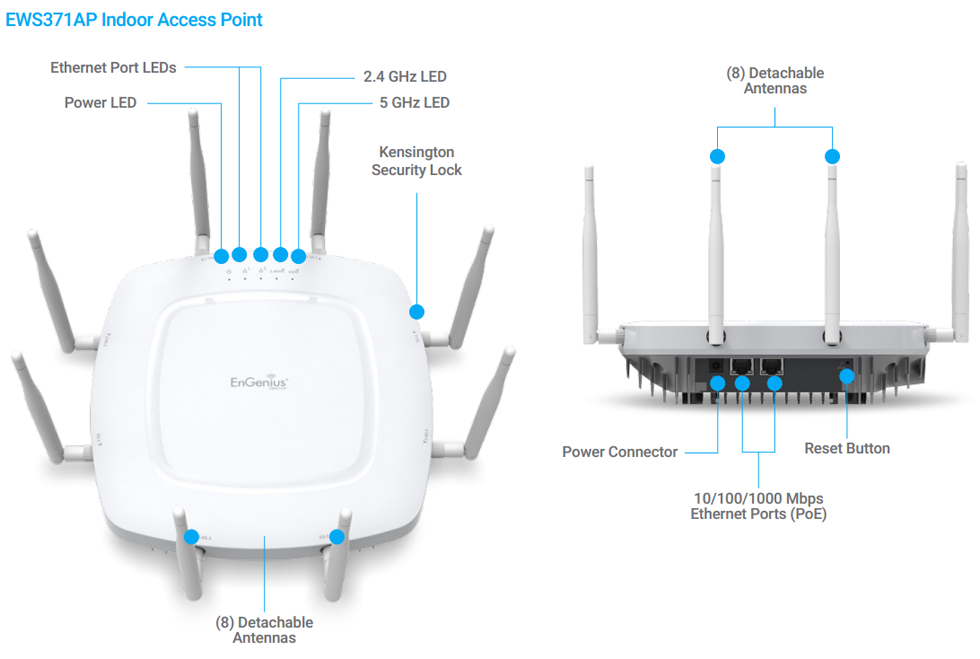 EnGenius EWS371AP Specifications