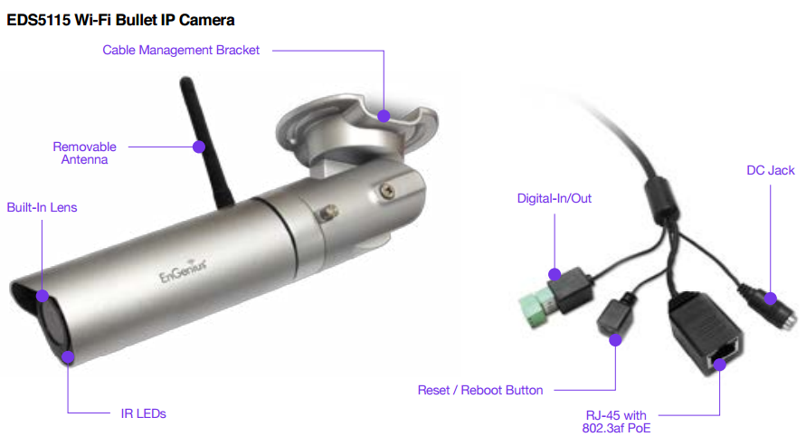 EnGenius EDS5115 Specifications