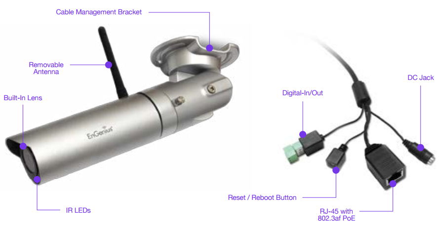 EnGenius EDS5255 Specifications