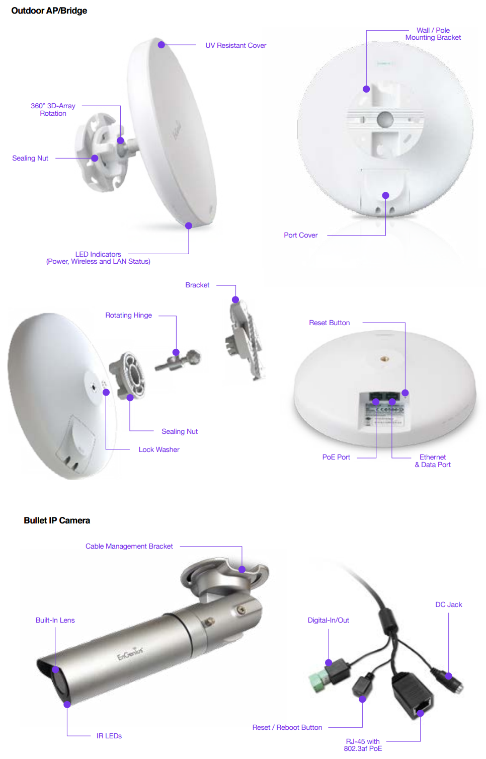 Outdoor AP/Bridge and Bullet IP Camera