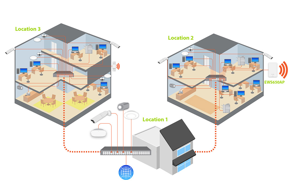 EWS650AP diagram