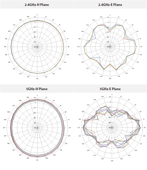 ENH220EXT diagram pattern