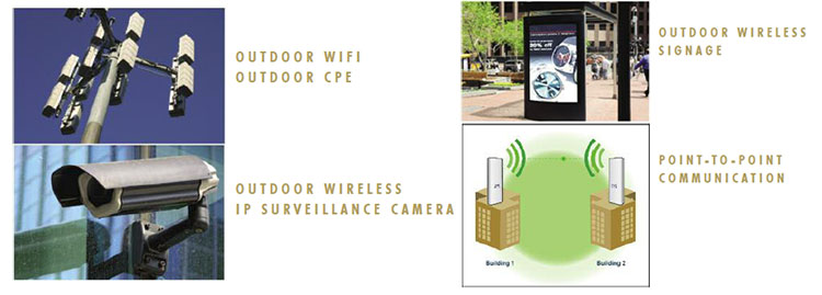 EnGenius ENH500 deployment