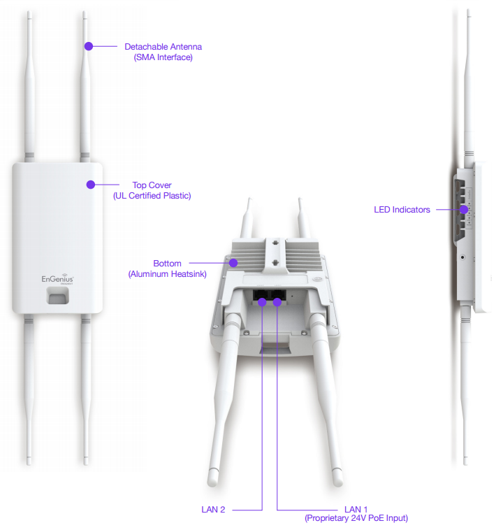 EnGenius ENS202EXT Specifications