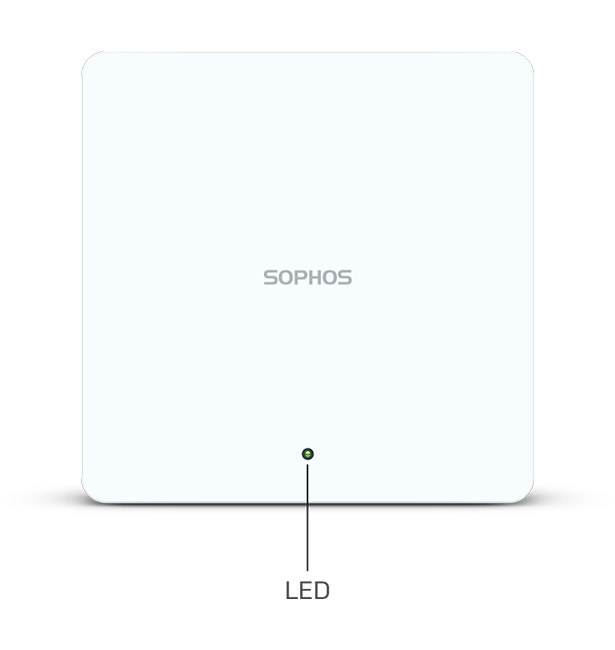 Sophos