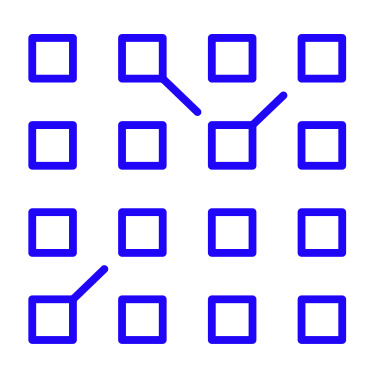Security tool sprawl