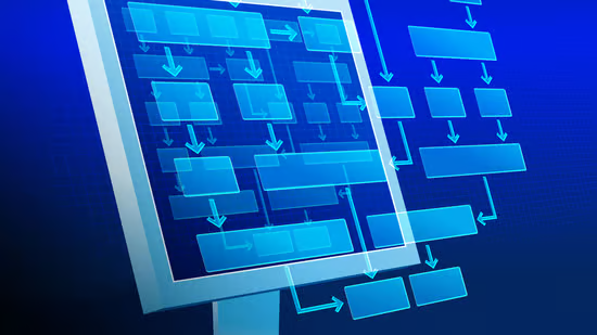 Built-in response actions workflow diagram