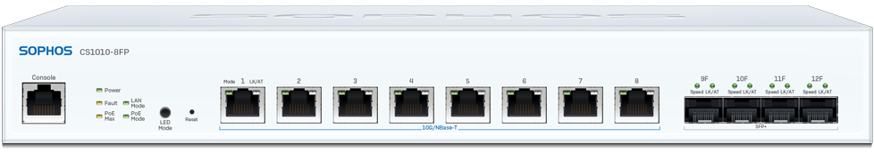Sophos Sophos CS101-8FP
