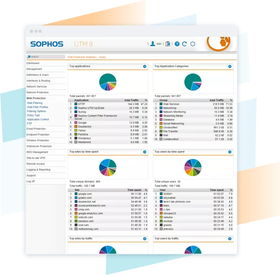 Sophos UTM Email Protection Box Shot