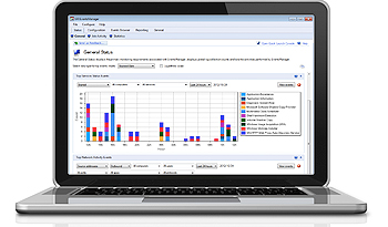 Complete IT infrastructure monitoring and management