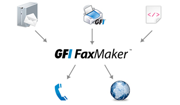 Leverage existing applications
