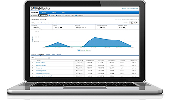 Optimize bandwidth usage