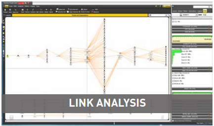 Link Analysis