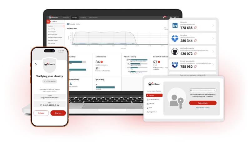 WatchGuard AuthPoint