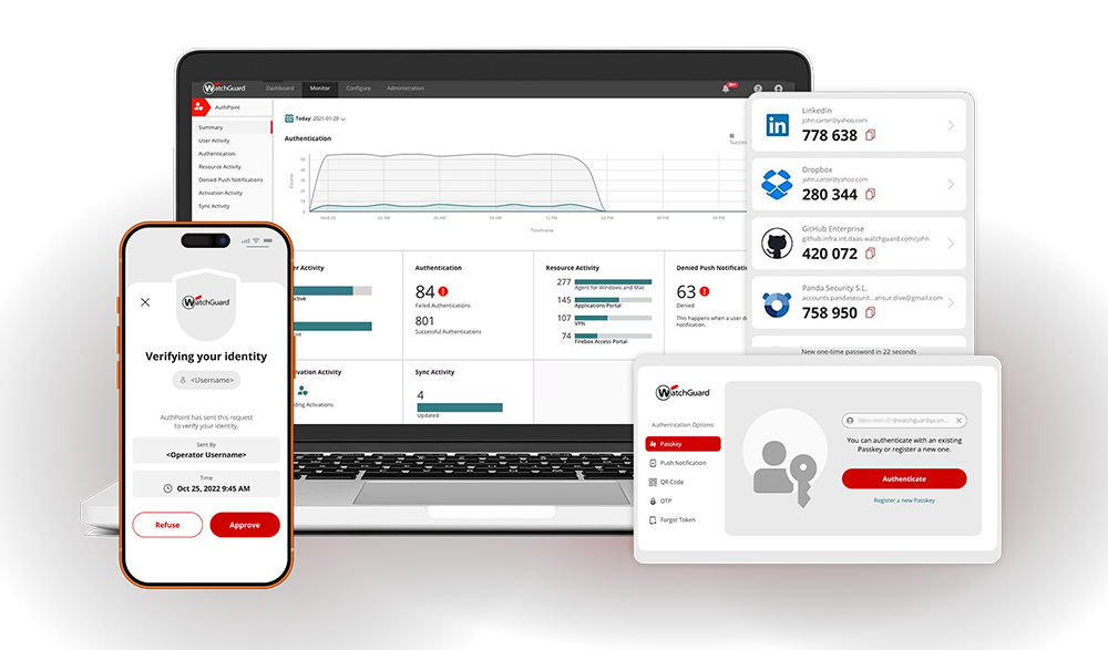 Authpoint MFA