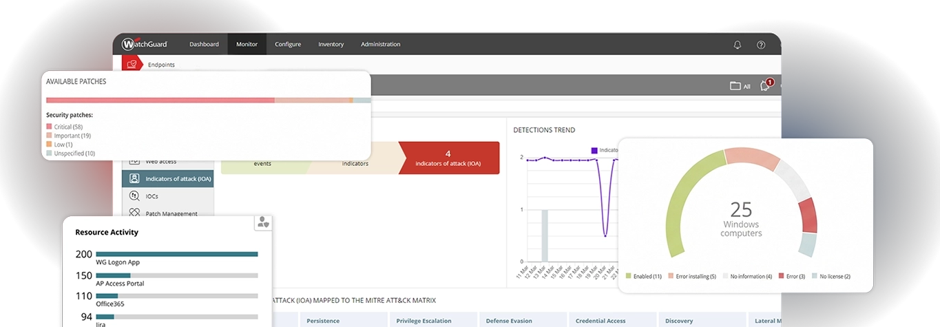 WatchGuard Endpoint Security