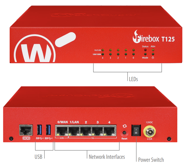 WatchGuard Firebox T125 spec image