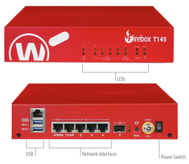 WatchGuard Firebox T145 spec image