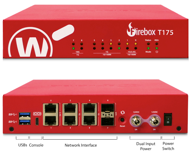 WatchGuard Firebox T175 spec image