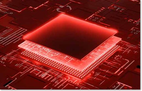 Cloud sandboxing simulation of CPU, memory, OS