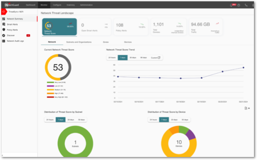 ThreatSync+ NDR upgrade