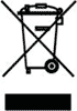 WEEE Symbol