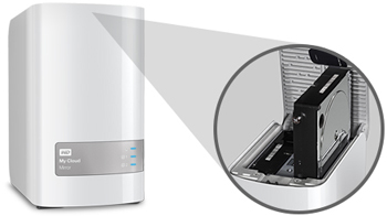 Drive management and data protection at its best
