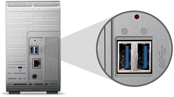 Increase your personal cloud capacity