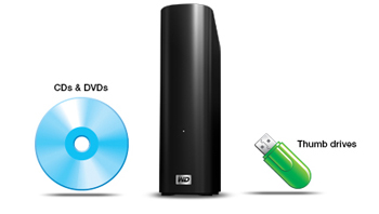 Back up to an external drive.
