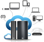 Personal Cloud Storage
