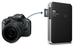 Built-in SD card slot 