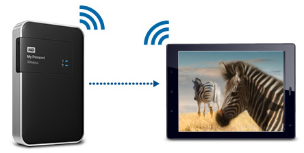 Internet sharing