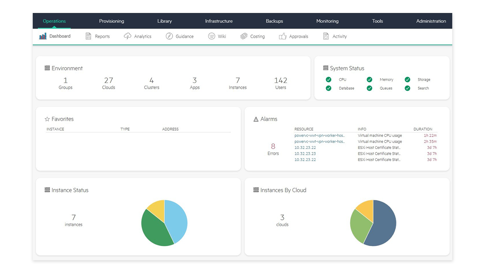 HPE Morpheus Advanced Software runs a private cloud for VMs and containers