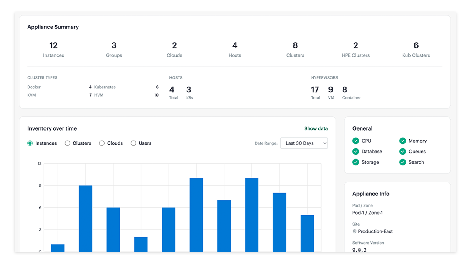 HPE Morpheus Enterprise Software orchestrates the hybrid estate