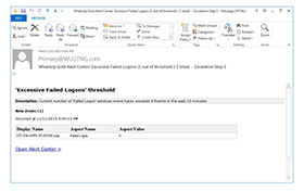 Gain Security Intelligence