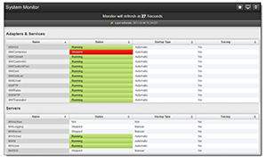 Transformation of Files and Messages