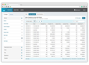 Simplify Audits