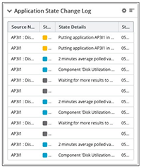 Application State Change Log